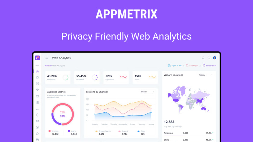 AppMetrix Landing Page