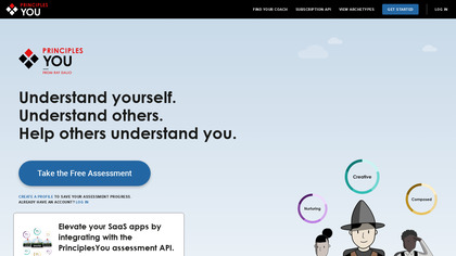 PrinciplesYou image