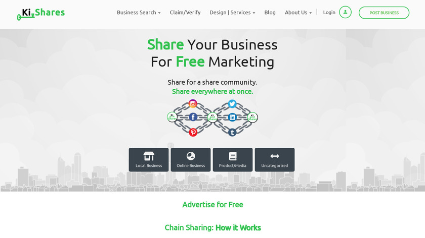 KiShares Landing Page