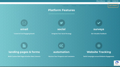 emfluence Marketing Platform image