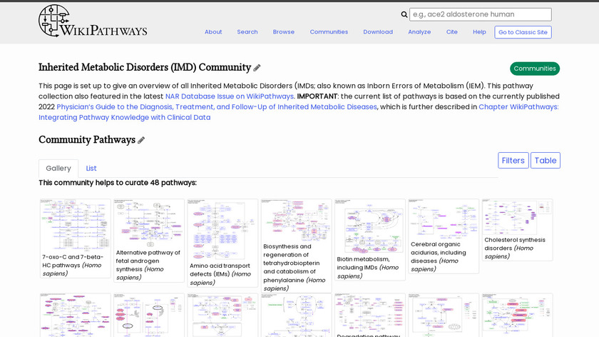 WikiPathways Landing Page