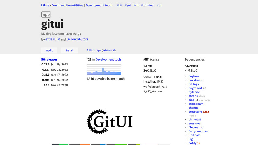 gitui Landing Page