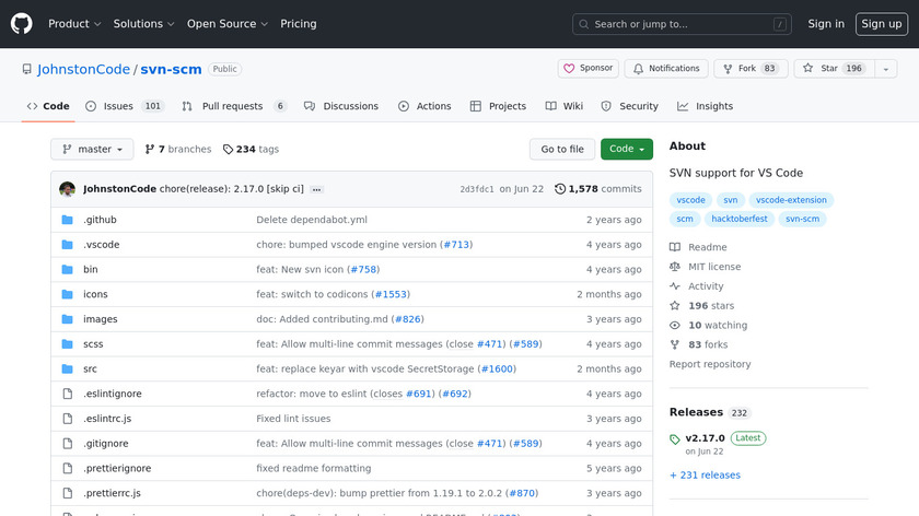 svn-scm Landing Page