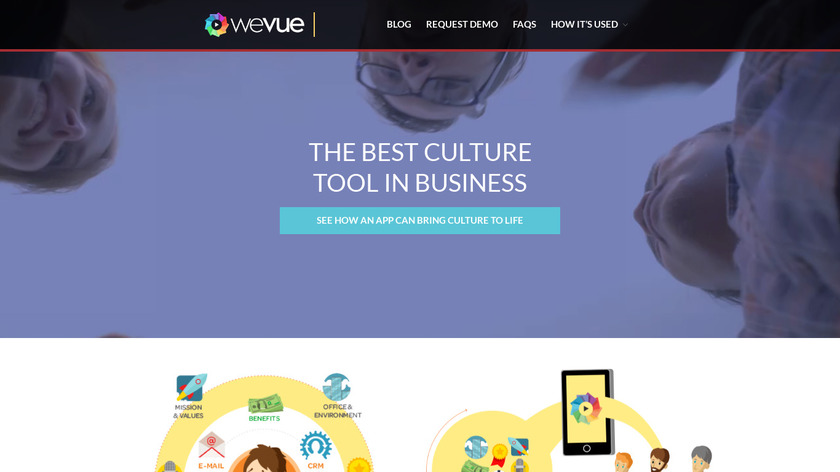 WeVue Landing Page