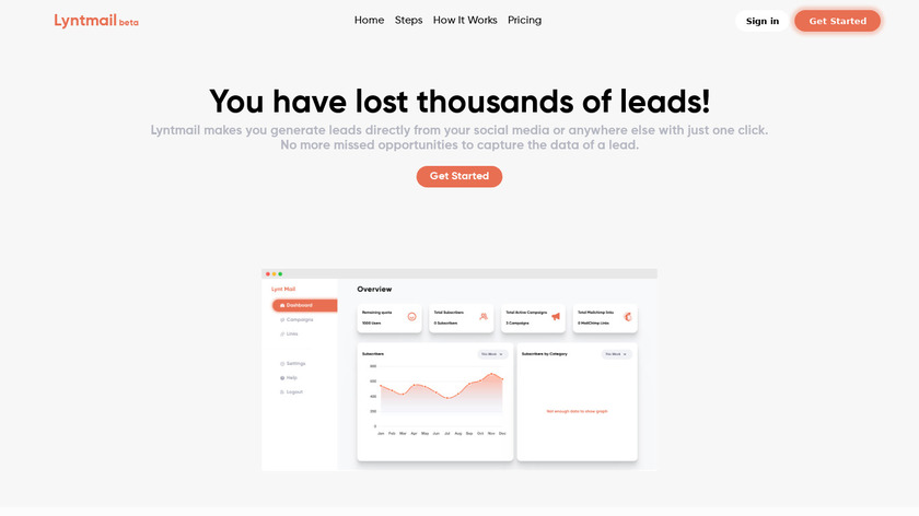 LyntMail Landing Page