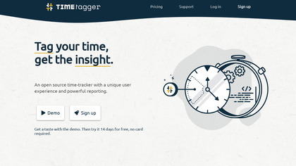 TimeTagger image