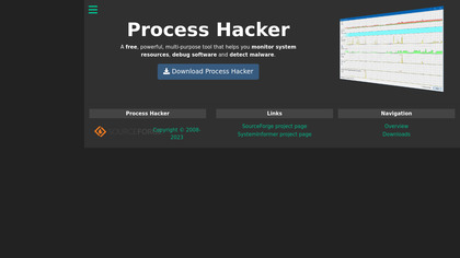 Process Hacker image