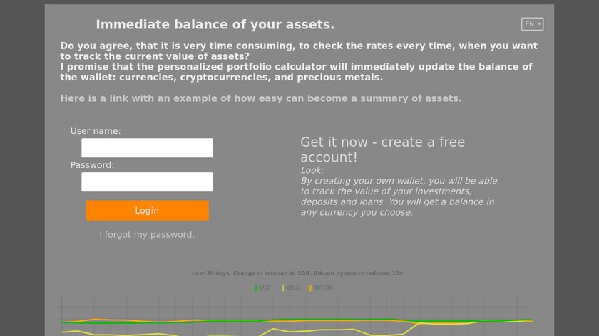 Assetbalance.info Landing Page