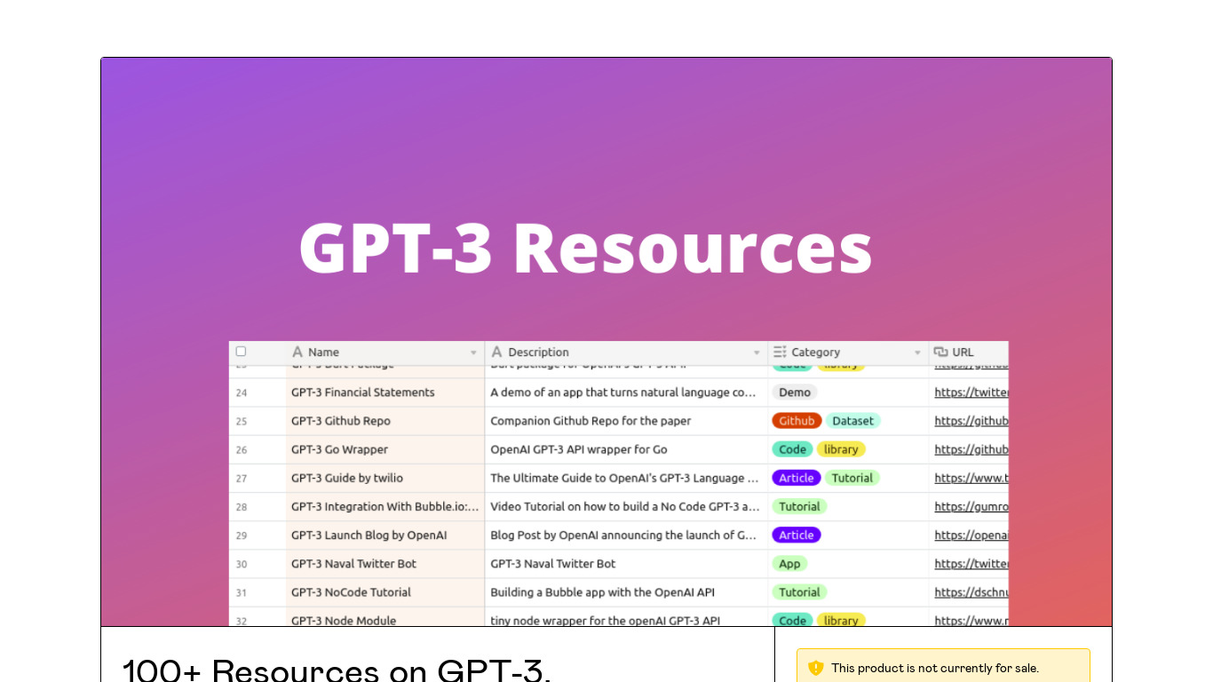 100+ Resources on GPT-3 Landing page
