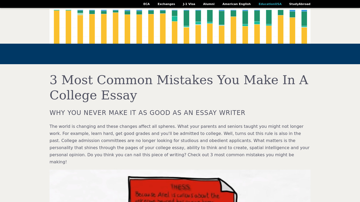 Essay Writing & Essay Topics Landing page