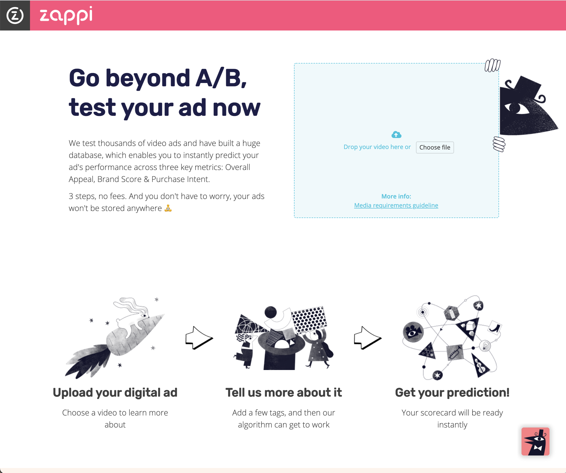 Zappi Instant Ad Predictor Landing page