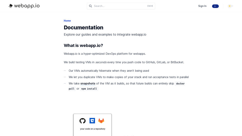 LayerCI Slack Integration Landing Page