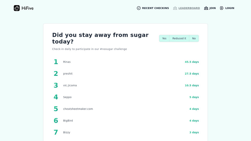 No Sugar Today Landing Page