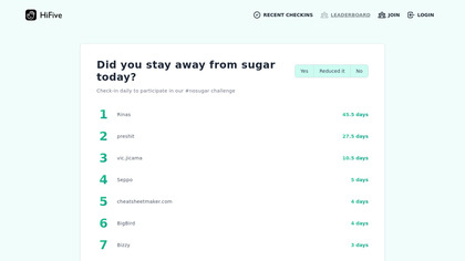No Sugar Today image