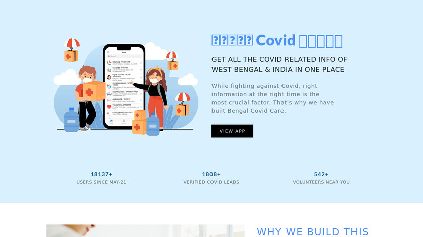 Covid19 Resources West Bengal Landing Page