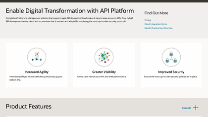 Oracle API Platform image