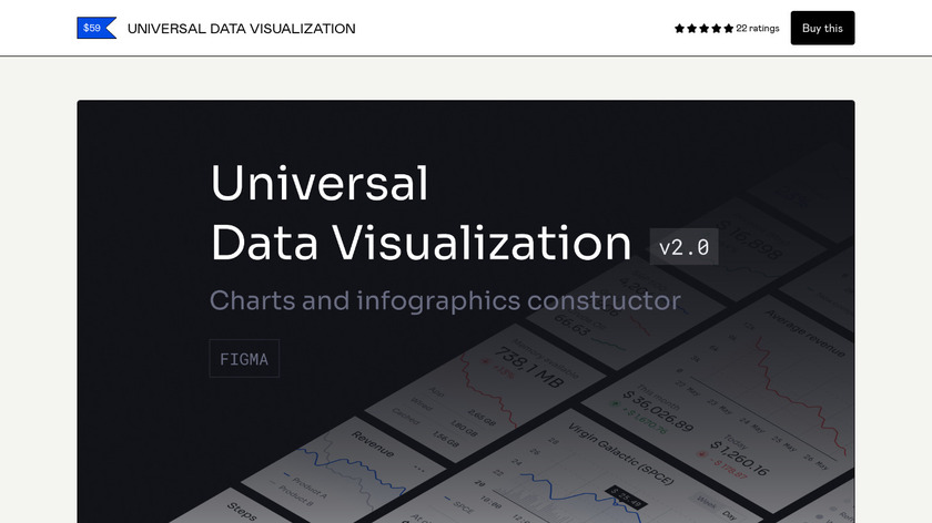 Universal Data Visualization Landing Page