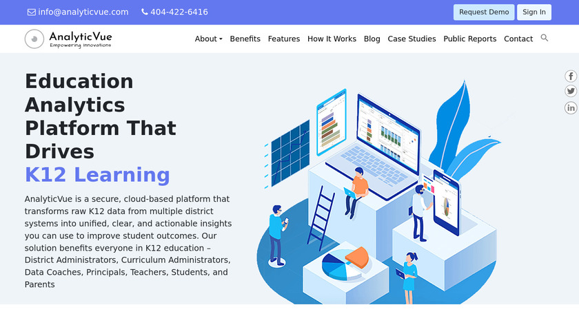 AnalyticVue Landing Page