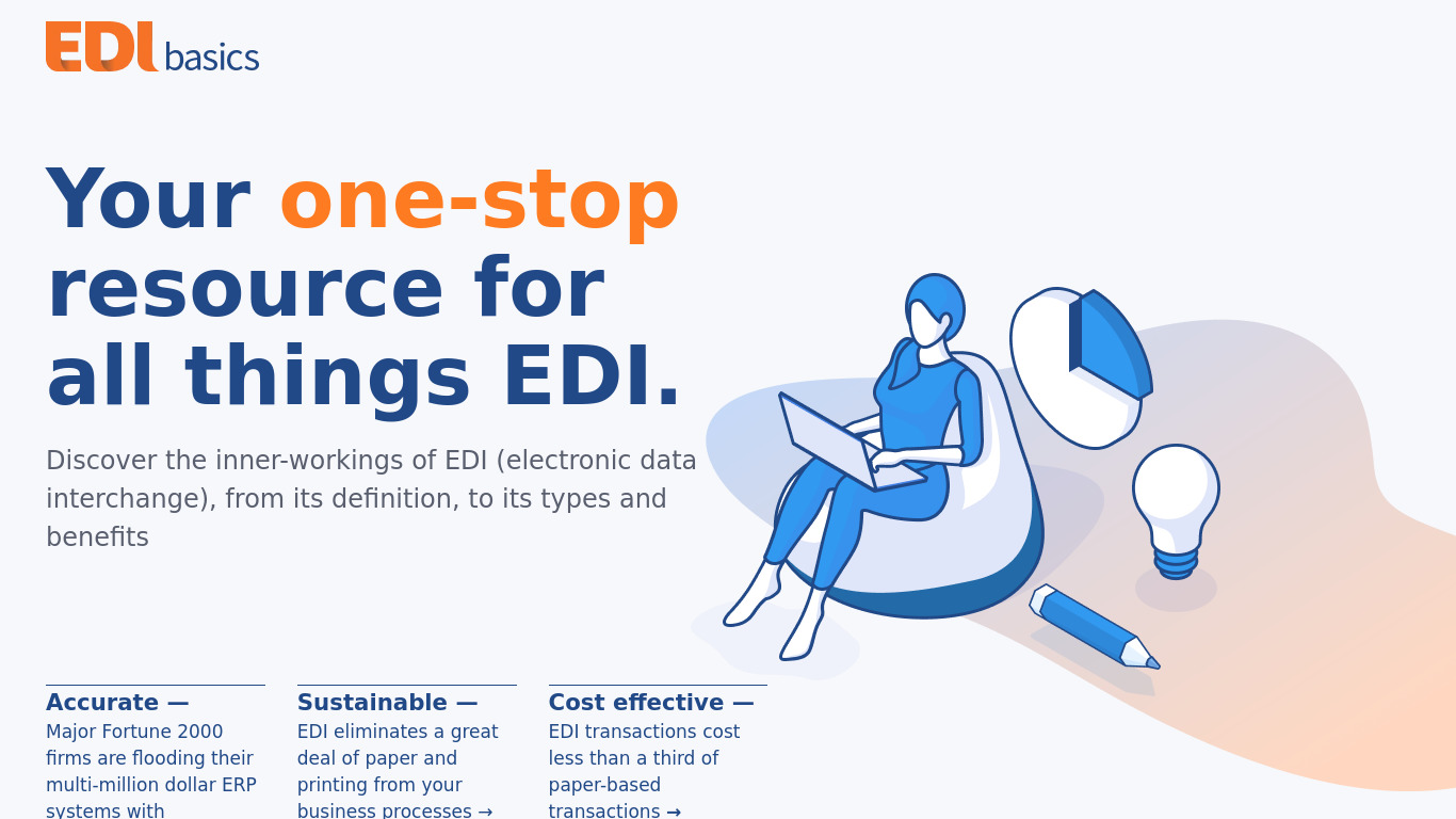 EDI basics Landing page