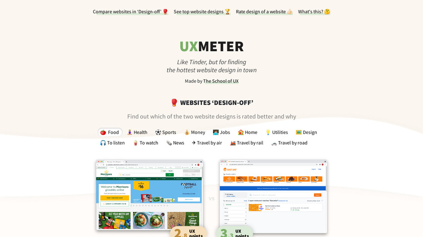 UXmeter Landing Page