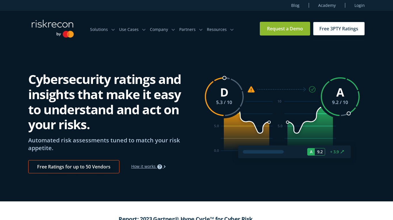RiskRecon Landing page