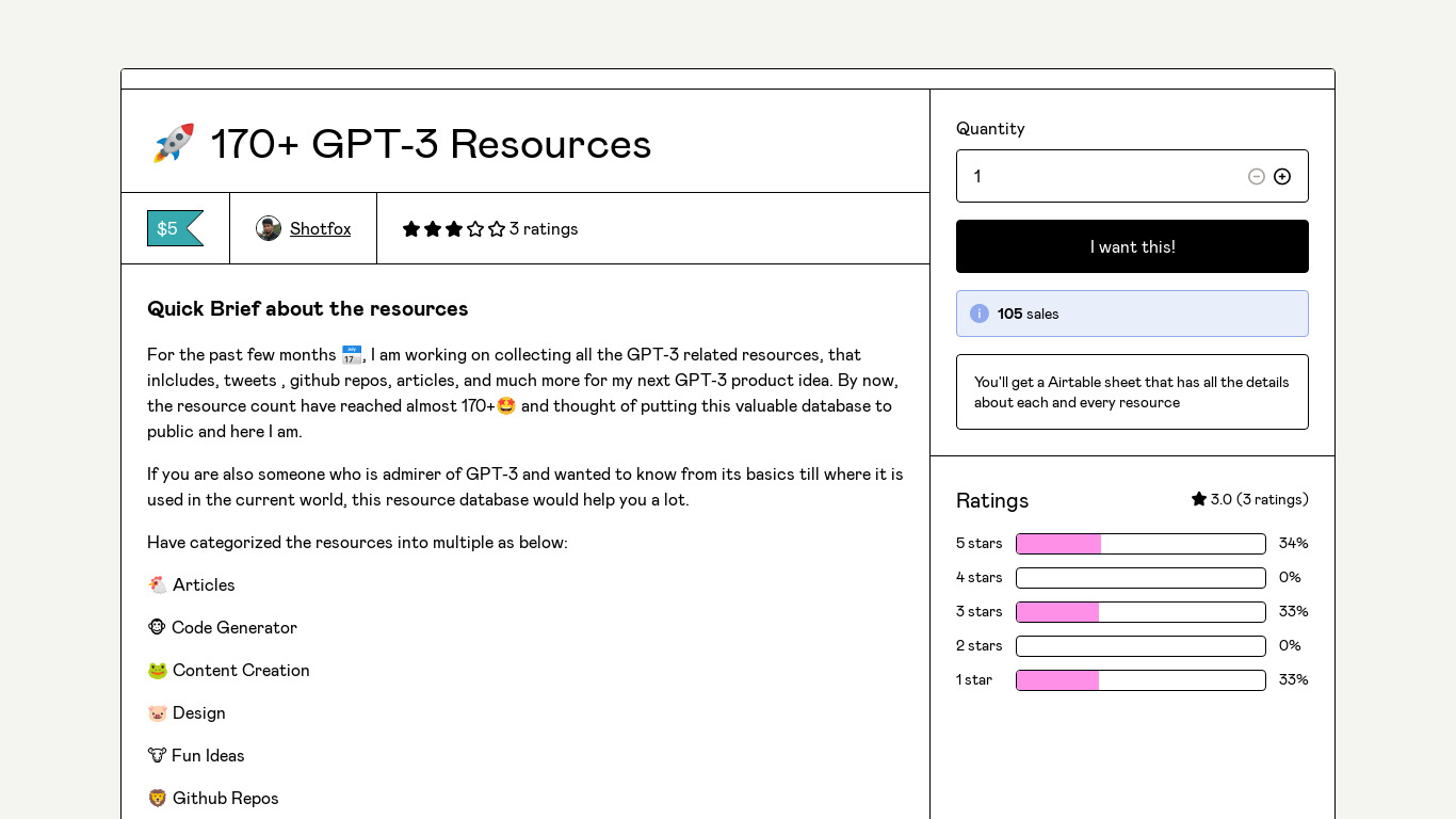 170+ GPT-3 Resources Landing page