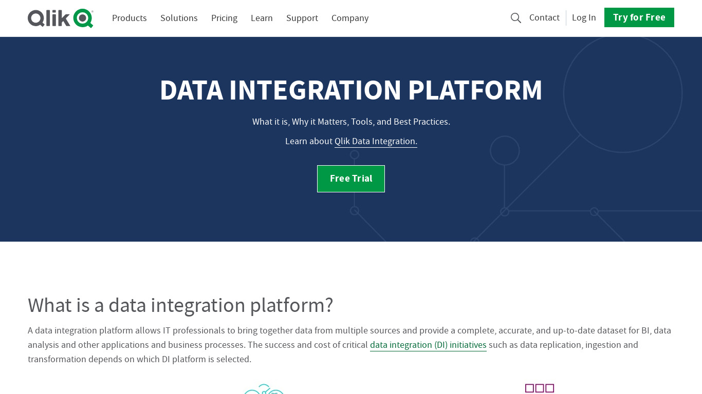 Qlik Data Integration Landing page