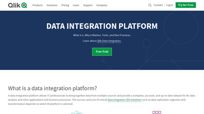 Qlik Data Integration image