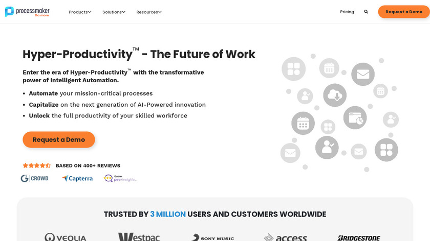 ProcessMaker Landing Page