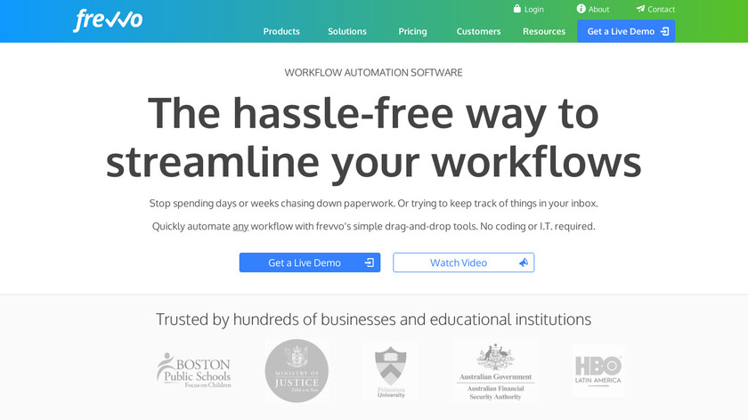 Frevvo Low Code Workflow Automation Landing Page