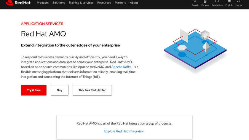 Red Hat AMQ Landing Page