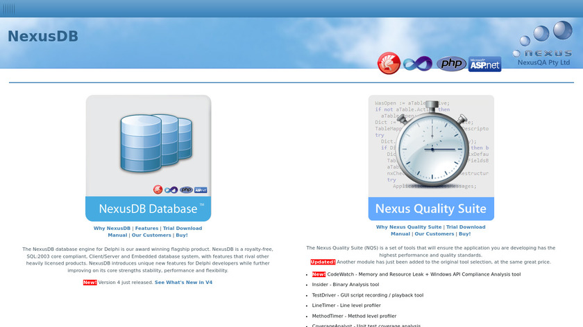 NexusDB ODBC Driver Landing Page