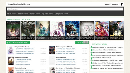 Novel Online Full image