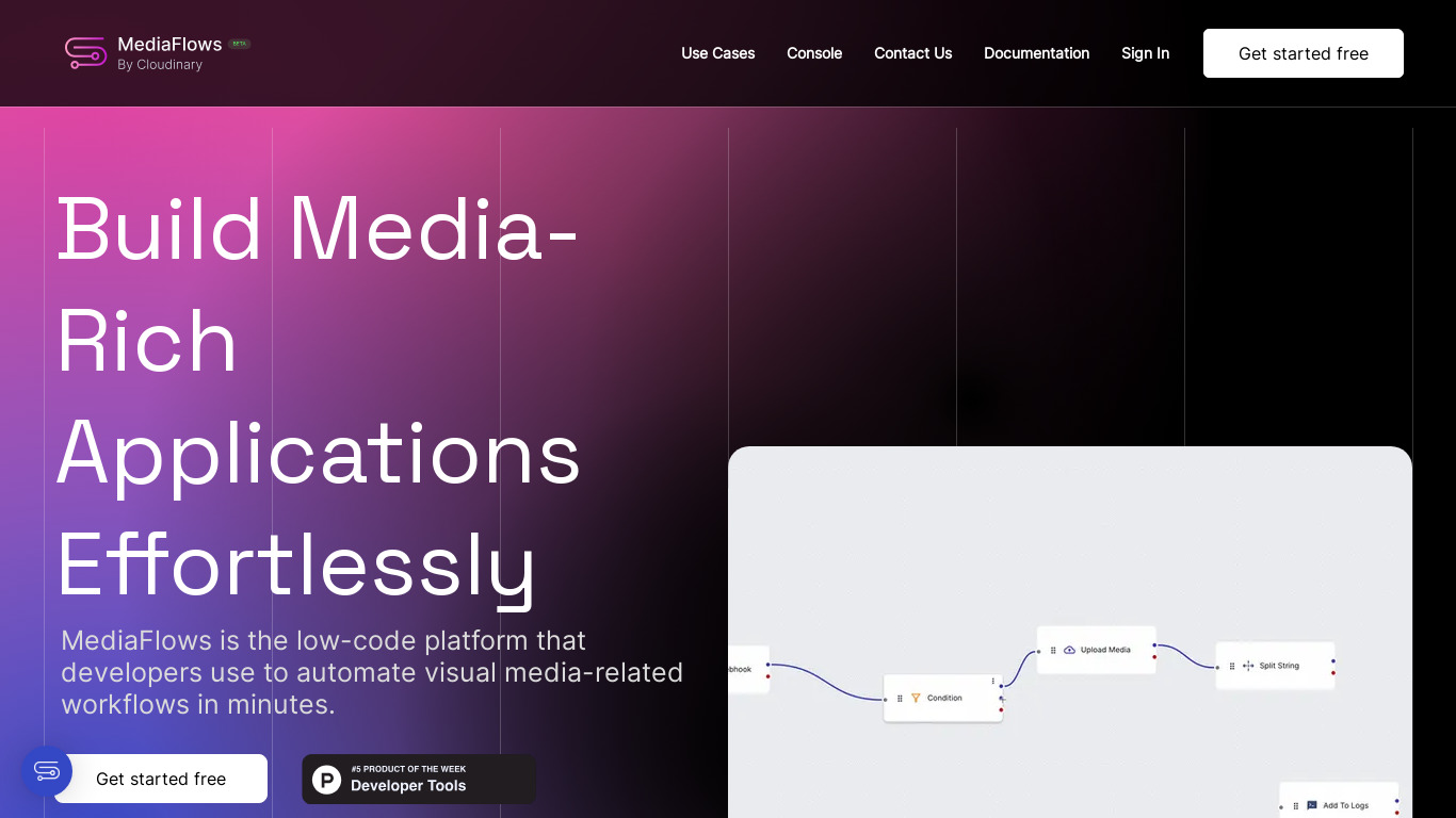 MediaFlows by Cloudinary labs Landing page