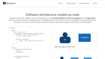 Structurizr image