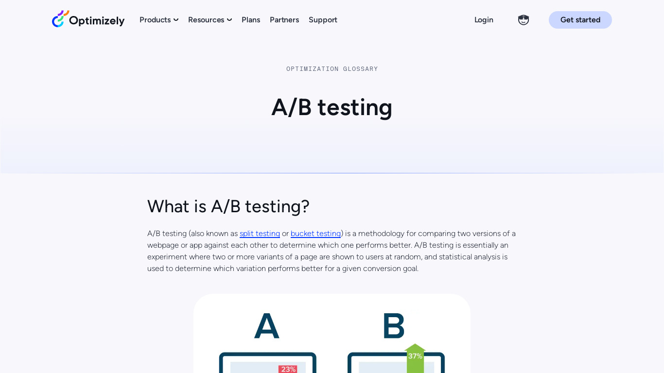 Optimizely A/B Testing Landing page
