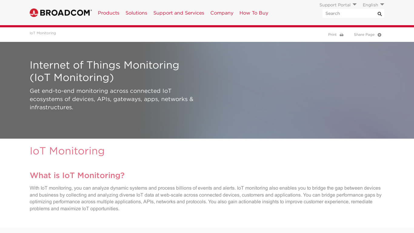 Broadcom IoT Monitoring Landing page
