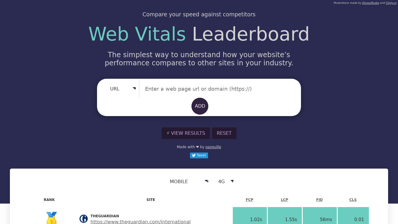 Web Vitals Leaderboard Landing page