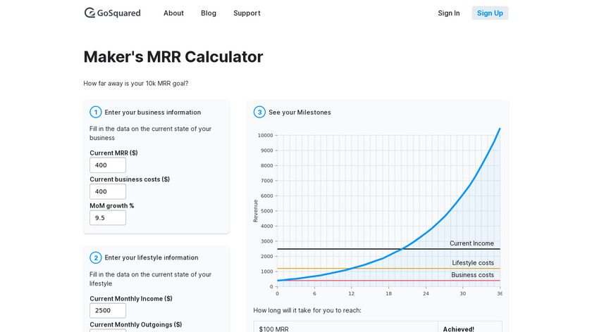 Maker's MRR Calculator Landing Page