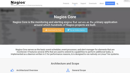 Nagios Core image