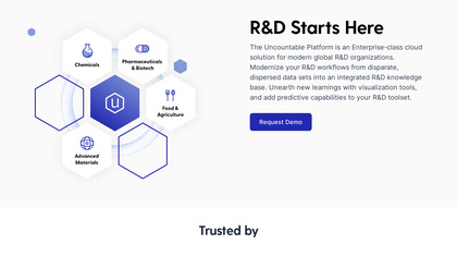Uncountable Web Platform image