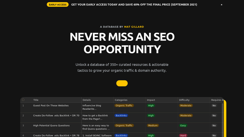 Gold Hat SEO Landing Page
