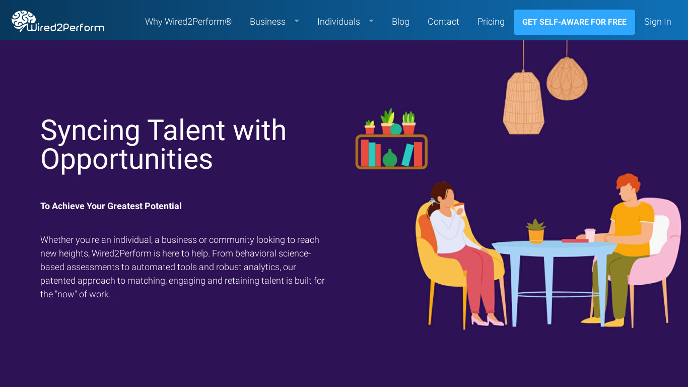 Wired2Perform Landing page