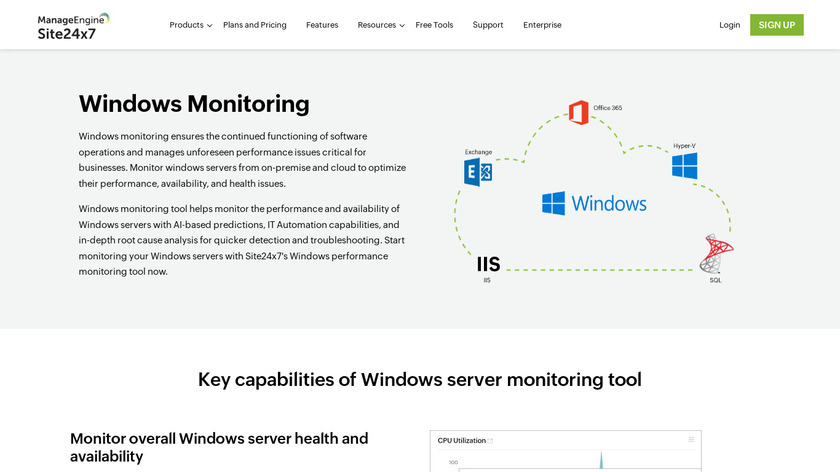 Site24x7 Windows Monitoring Landing Page