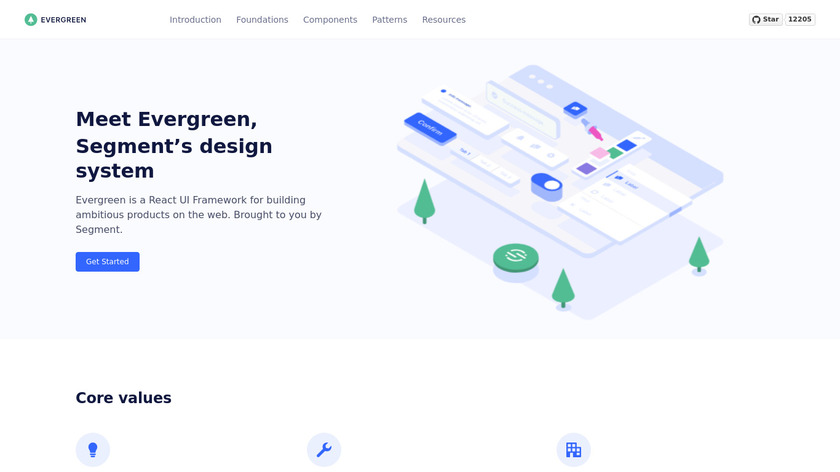 Evergreen by Segment Landing Page