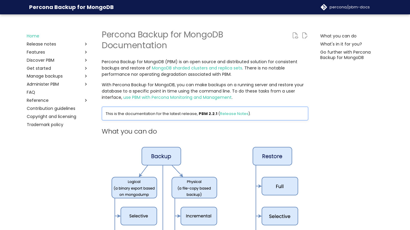 Percona Backup for MongoDB Landing page