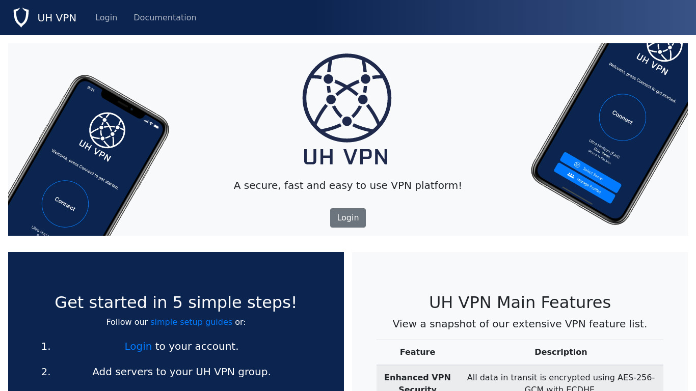 UH VPN Landing page