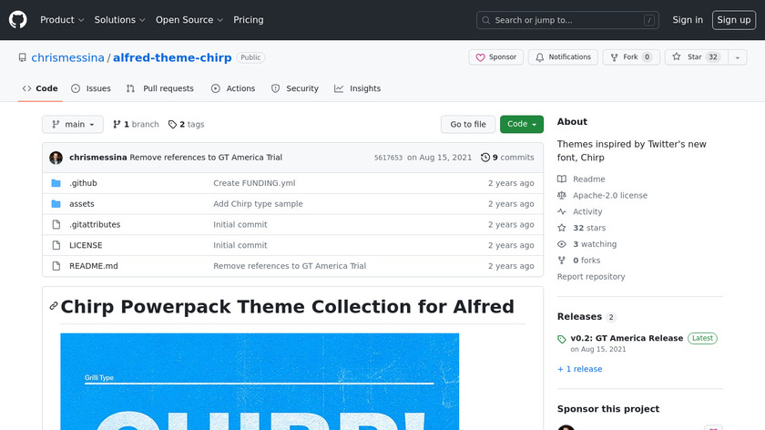 Chirp Themes for Alfred Landing Page