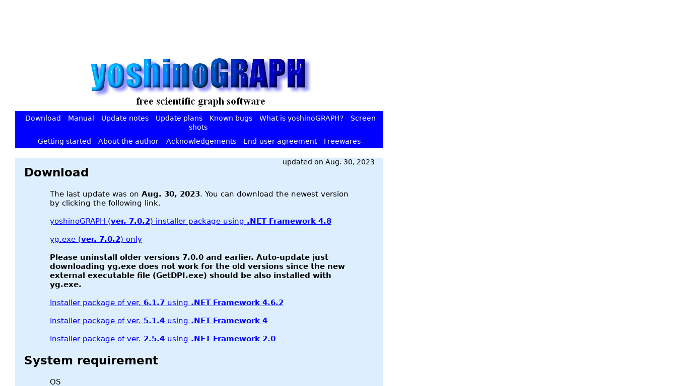YoshinoGraph Landing page