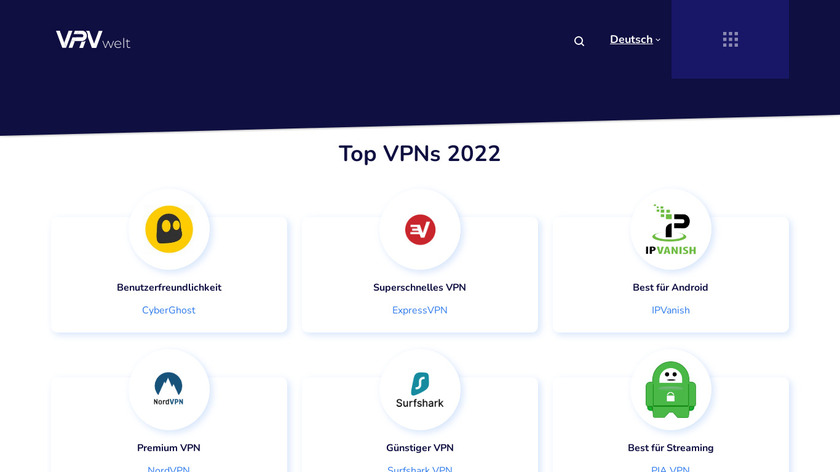 VPNwelt Landing Page